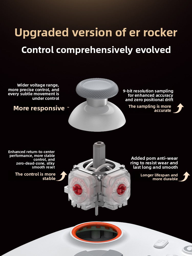 Wireless gaming controller